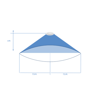 cube-sensor-Coverage